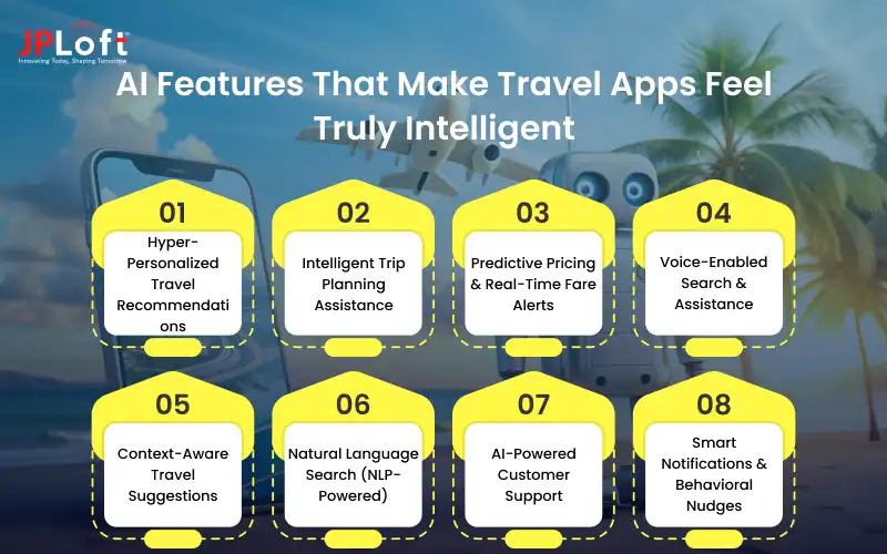 AI Features That Make Travel Apps Feel Truly Intelligent